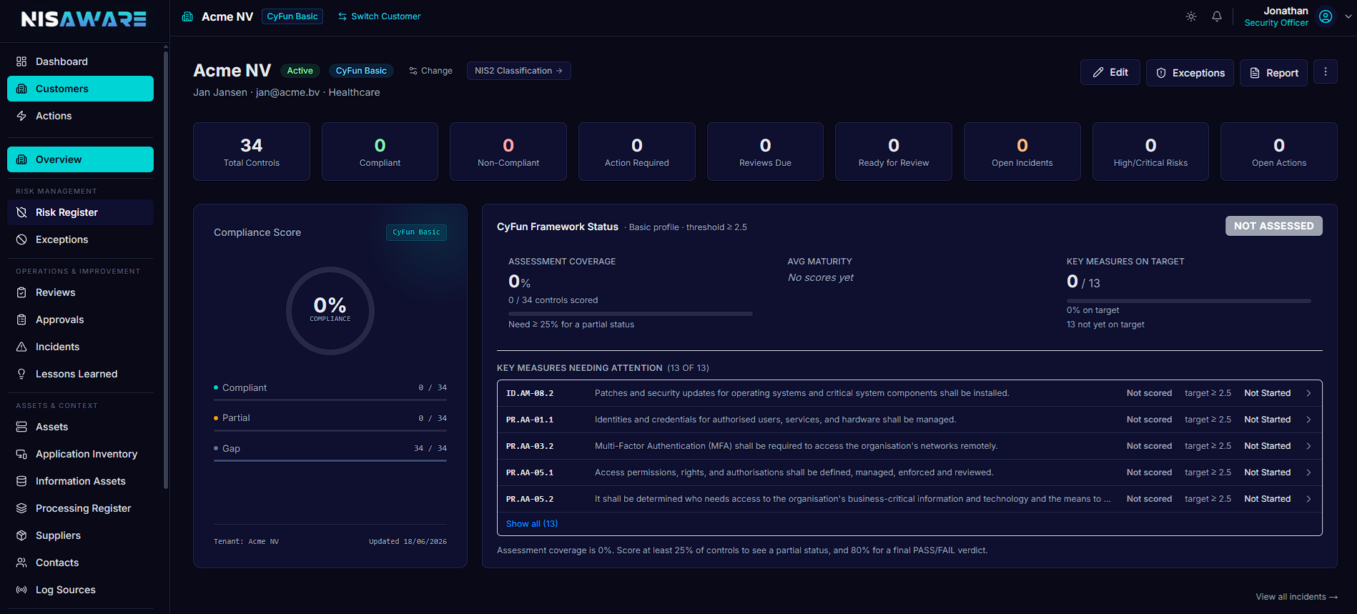 NISAware dashboard showing a customer's live compliance overview